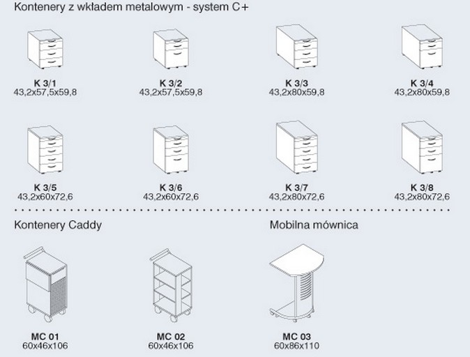 Kontenery biurowe Mebelux dostępne modele (2)