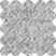 Synergy · 500011